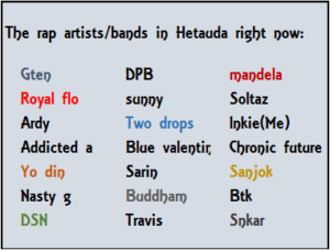 Ashmin's list of young rappers in Hetauda (and there might be more, he said).